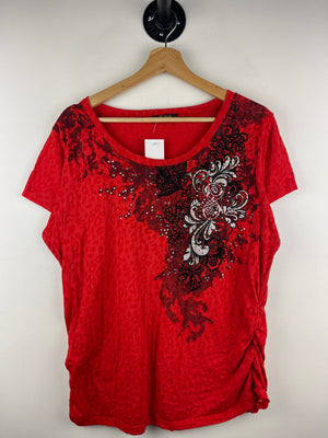 Descriptive image text